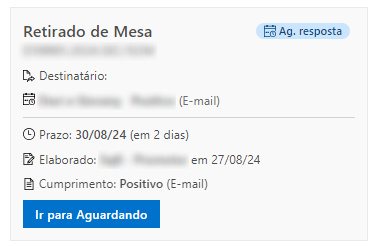 E-mail com cumprimento positivo
